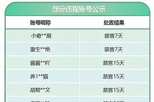 克罗斯近9赛季联赛19次100%成功率10+长传，同期第二仅有4次