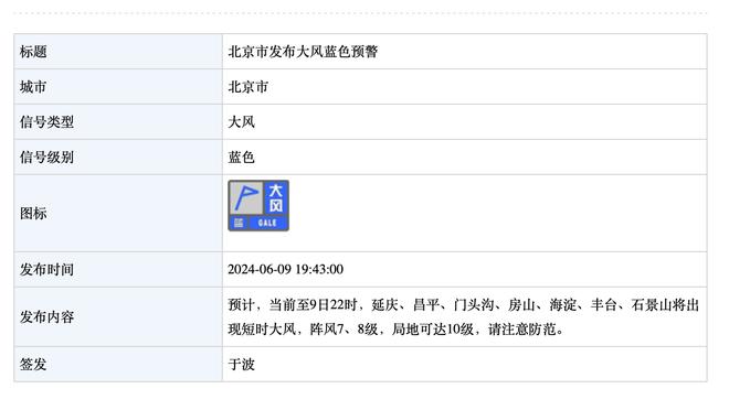 火爆？第四届2034杯报名首日，董路：312支球队报名！